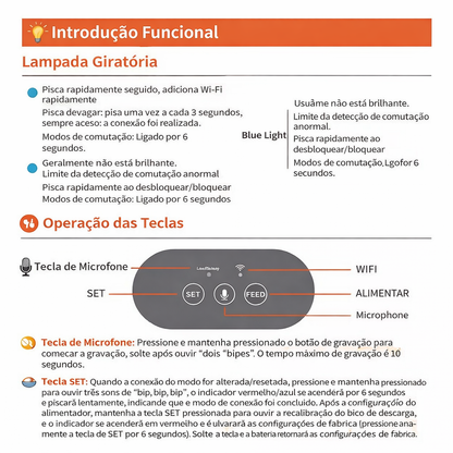Alimentador Automático Wi-Fi – Controle a Alimentação pelo Celular 📱🐾