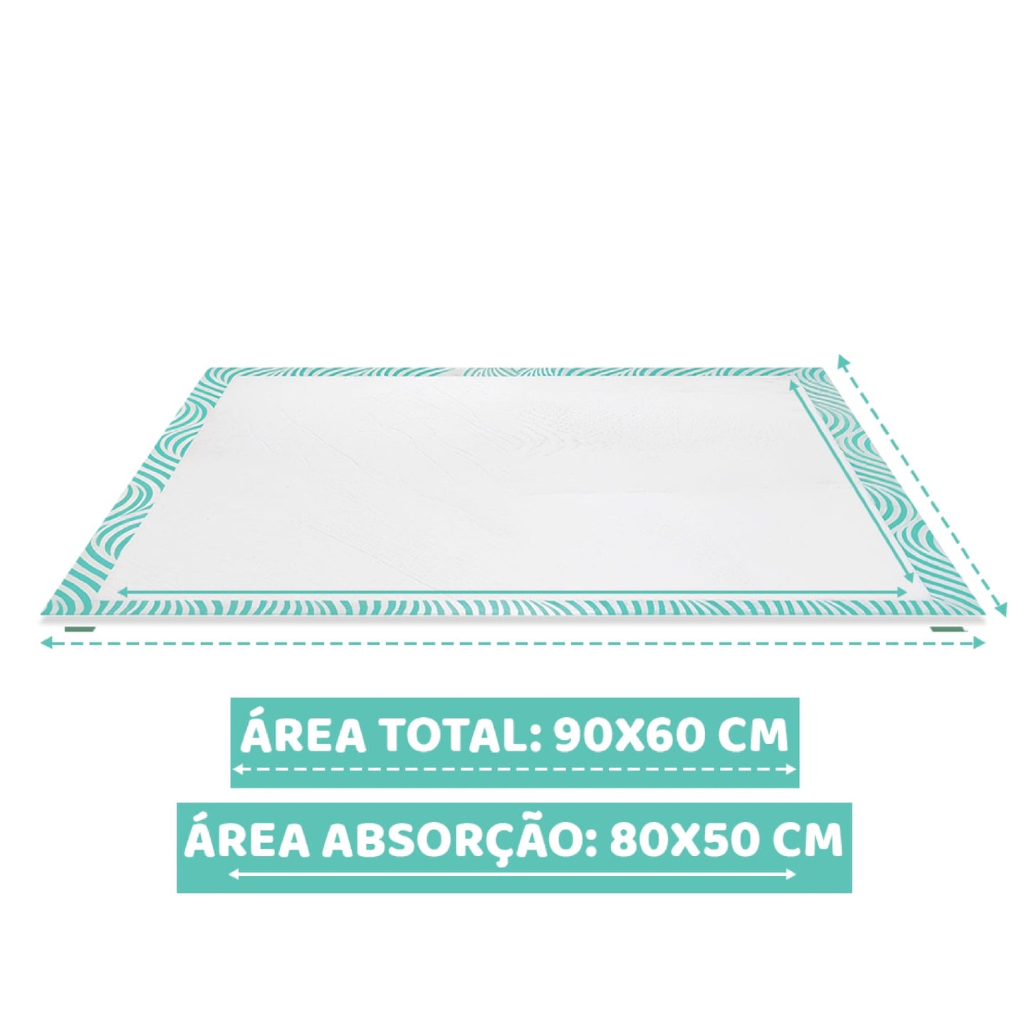 kit 120 Tapetekit  Higiênico PetMais Classic 30 Unidades – Ultra Absorção, Anti Vazamento e Máximo Conforto
